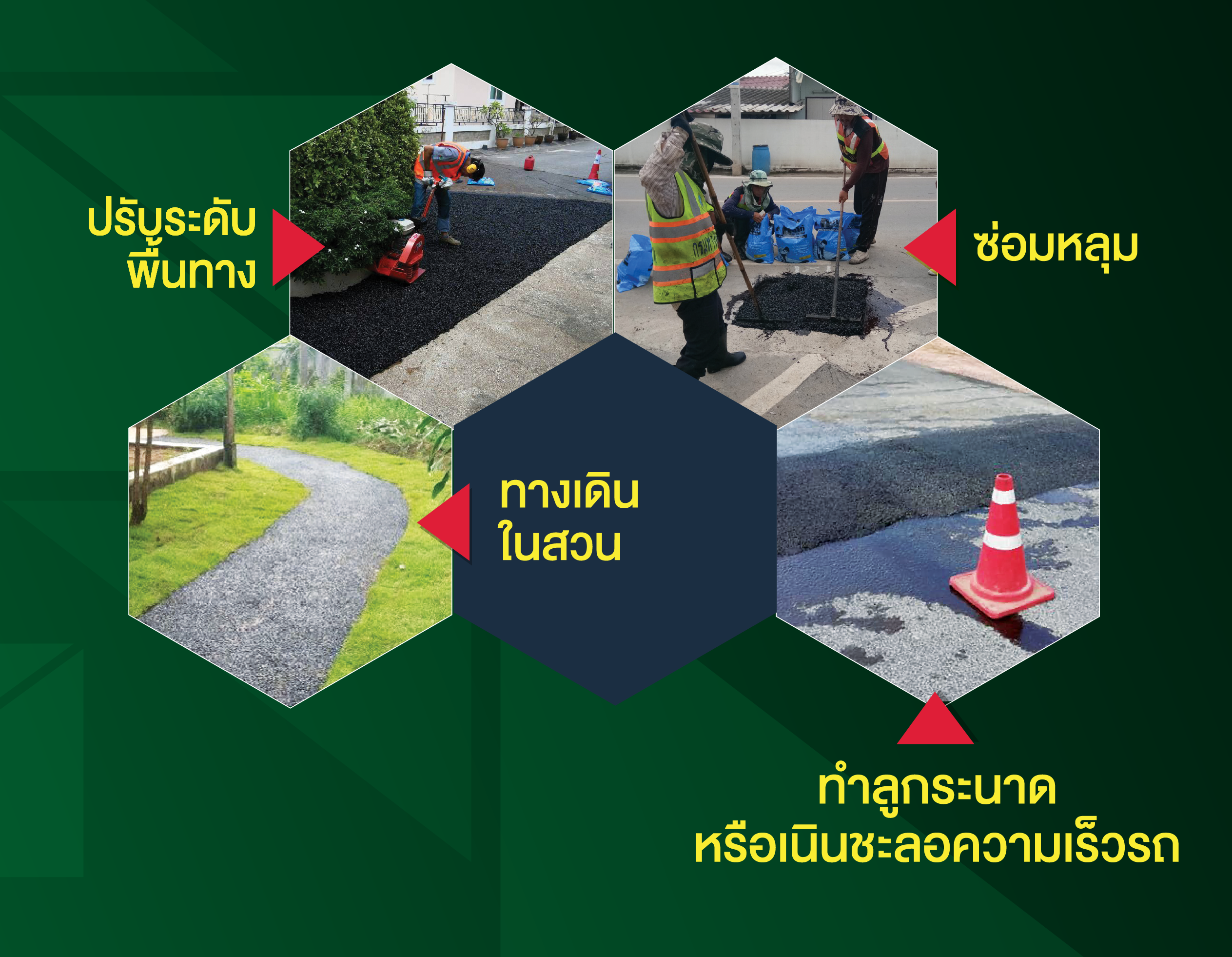 ยางมะตอยถุง ดีอย่างไร